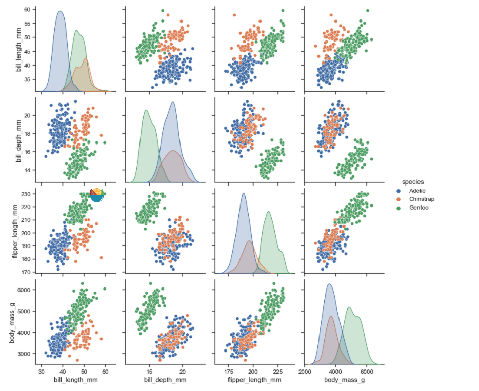 Supress Warnings in library · Issue #2499 · mwaskom/seaborn · GitHub