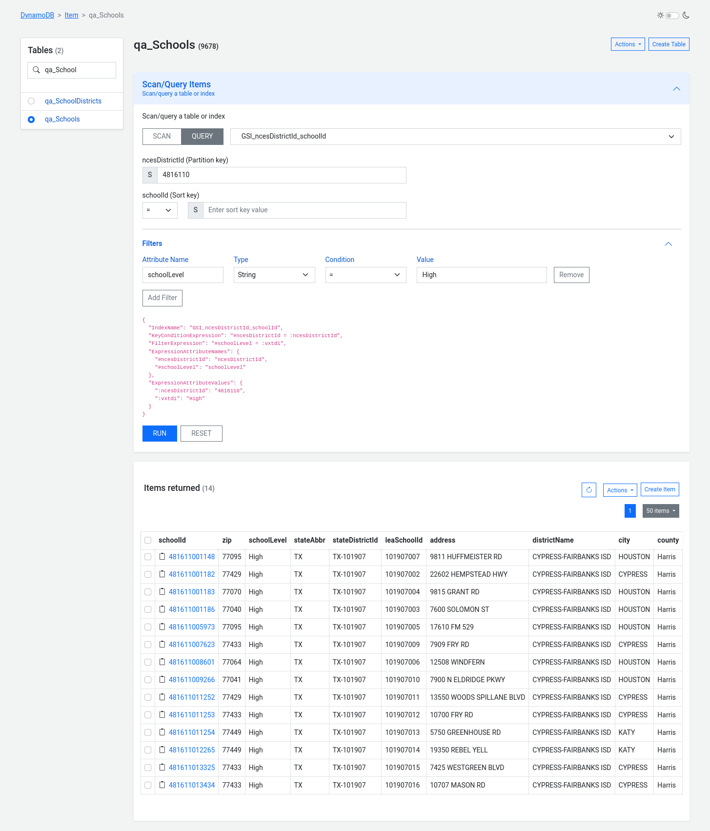 dynamodb-dashboard