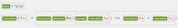 Expected: Variables