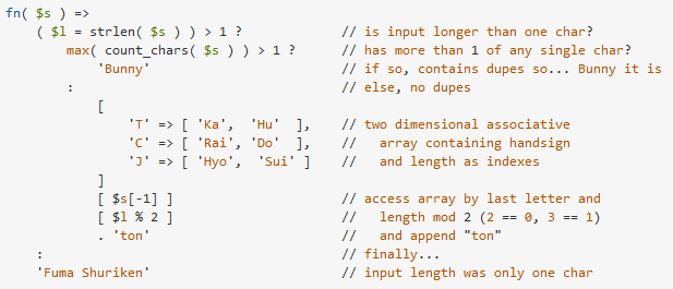 Context: Code Golf source