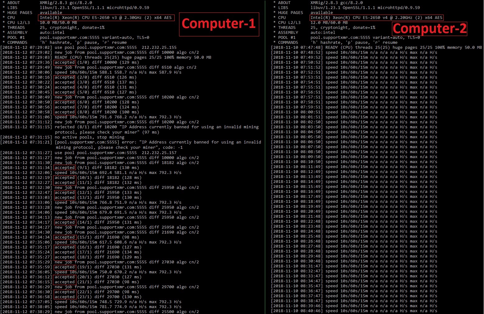 speed 10s/60s/15m n/a n/a n/a H/s max n/a H/s · Issue #872 · xmrig/xmrig