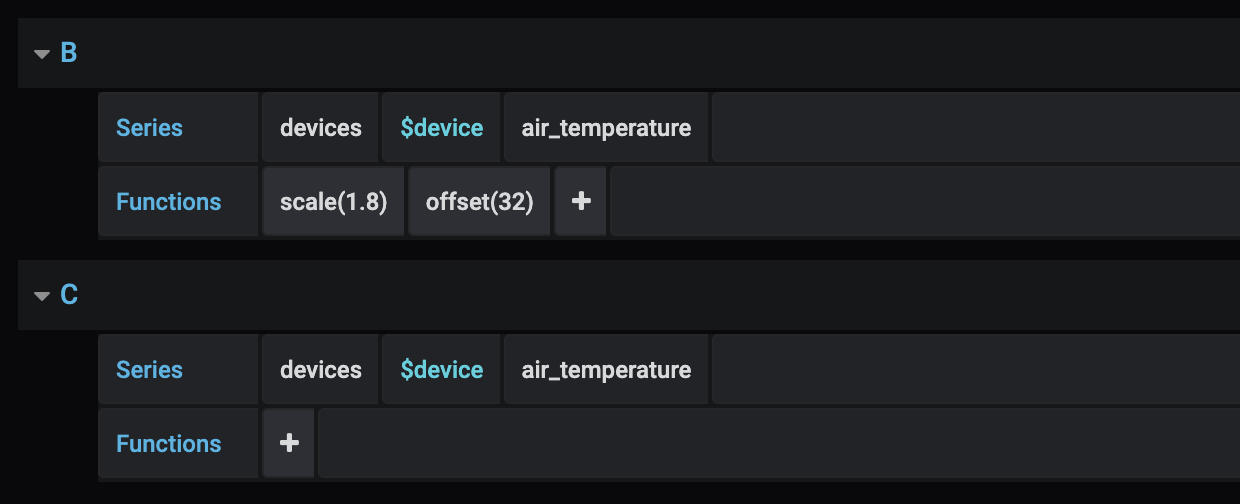 Graphite query editor does not support pipe syntax · Issue 22287