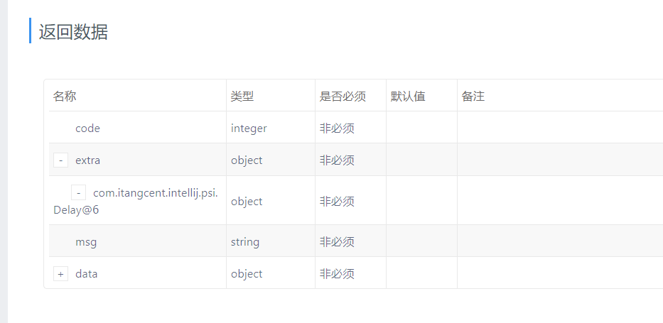 上传接口后，无法显示泛型内参数 · Issue #590 · tangcent/easy-yapi · GitHub