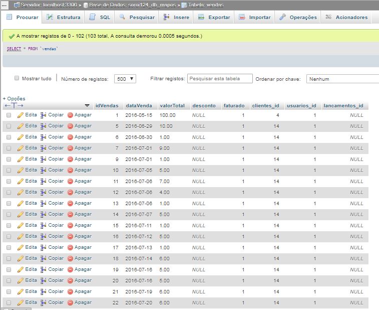 Erro HTTP 500 · Issue #226 · RamonSilva20/mapos · GitHub