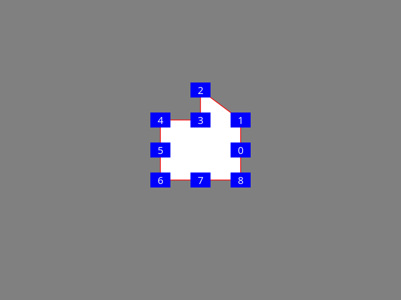 point_ 0, 1