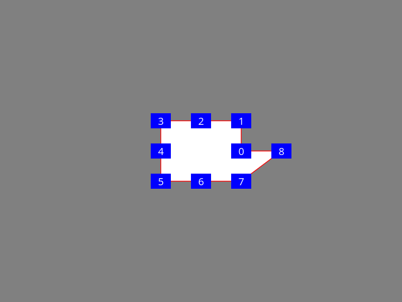 point_ 1, 0