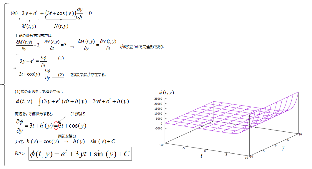 twitter_ _1-6_170307