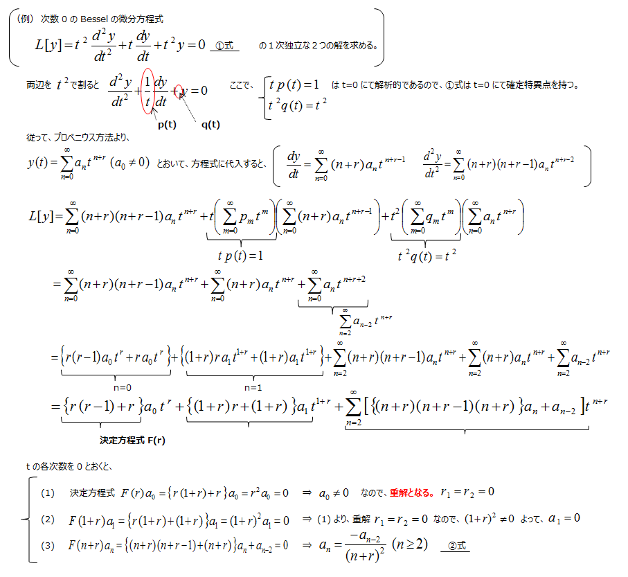 twitter_ _6-20_170328