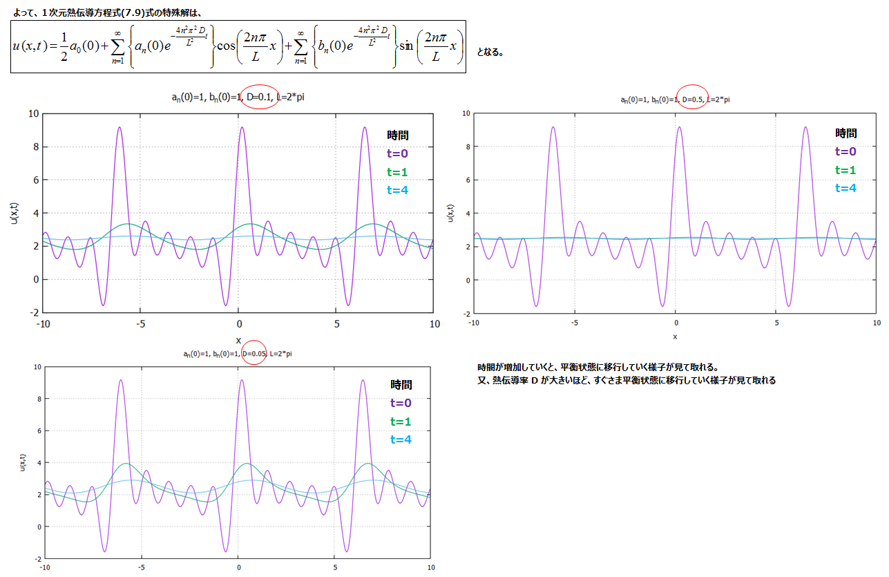 twitter_ _7-12_170402