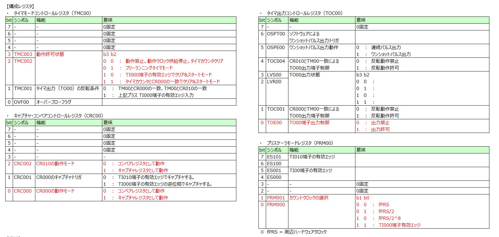 twitter_ _78k0_16bit 2-2_161015