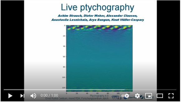 Live Processing of Momentum-Resolved STEM Data for First Moment Imaging and Ptychography