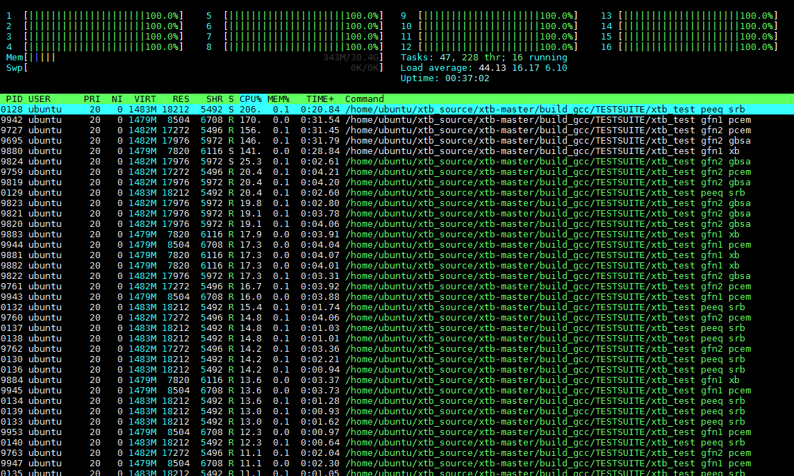 Setup issues for GCC-8 build on ARM platform / AWS hosted machine ...
