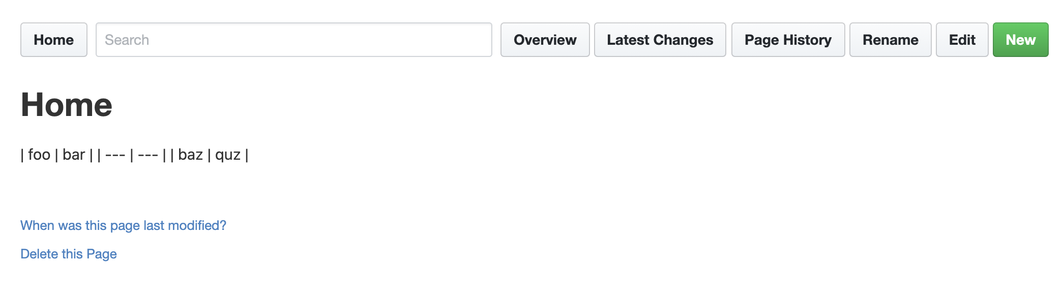 Pipe tables do not render on 5.1.2 when using redcarpet · Issue #1675 ...