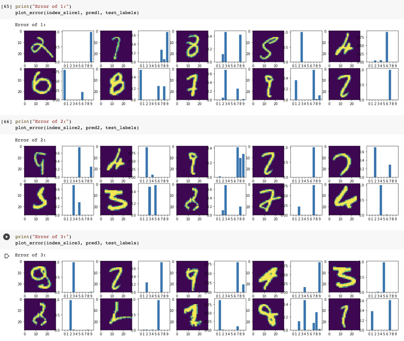 GitHub - youngToMaturity/Algorithm_04: MNIST Data Training
