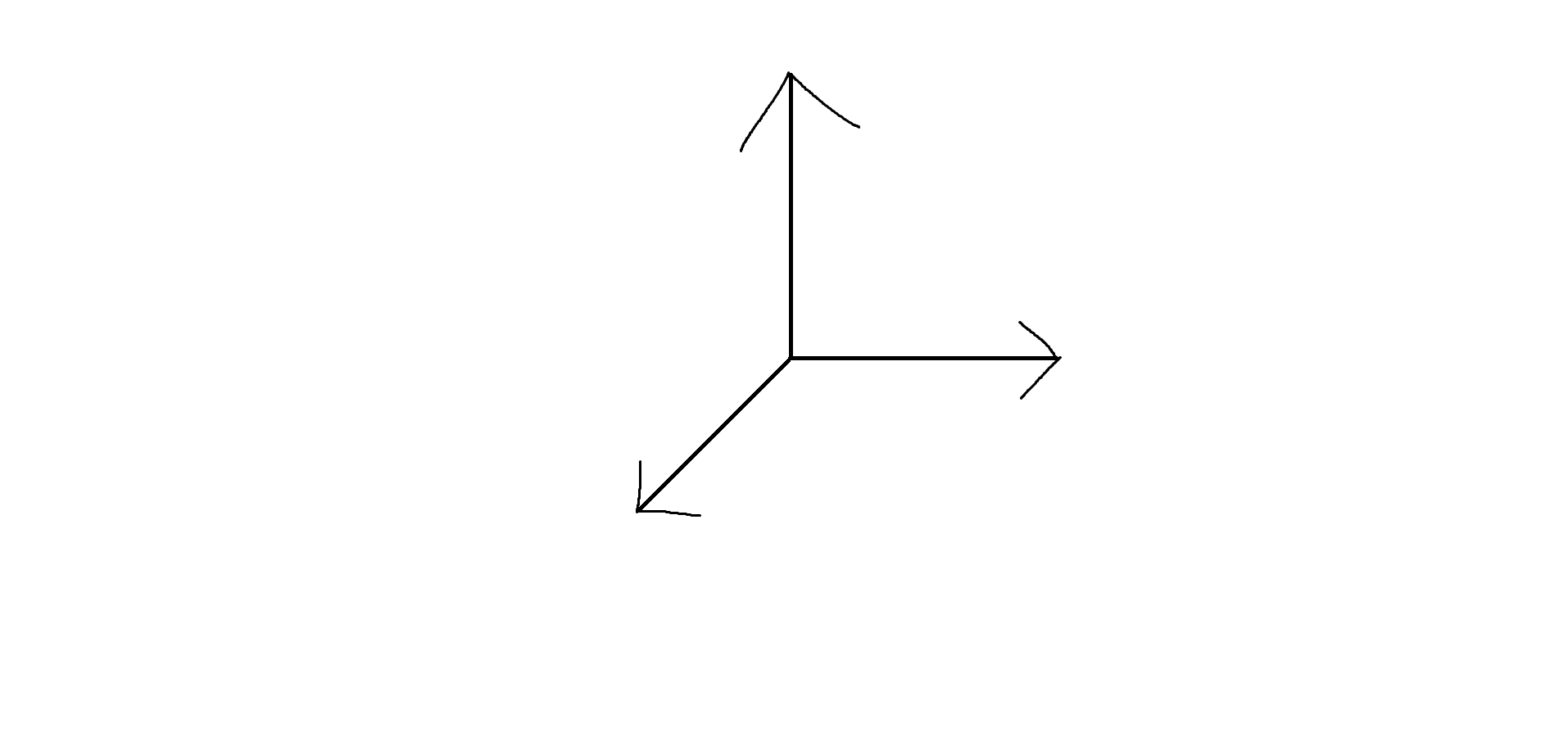 Icon request: Gizmo (or 3d coordinate system) · Issue #17705 ...
