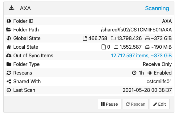 Syncthing sync stopped after 12 milions elements · Issue #7719 ...