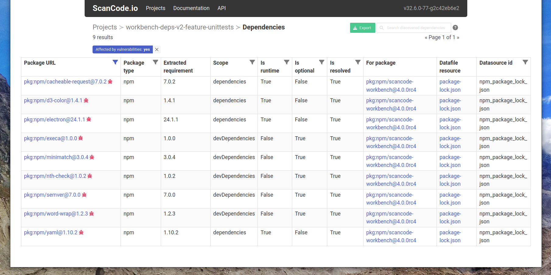 Update vulnerable dependencies · Issue 607 · nexB/scancodeworkbench