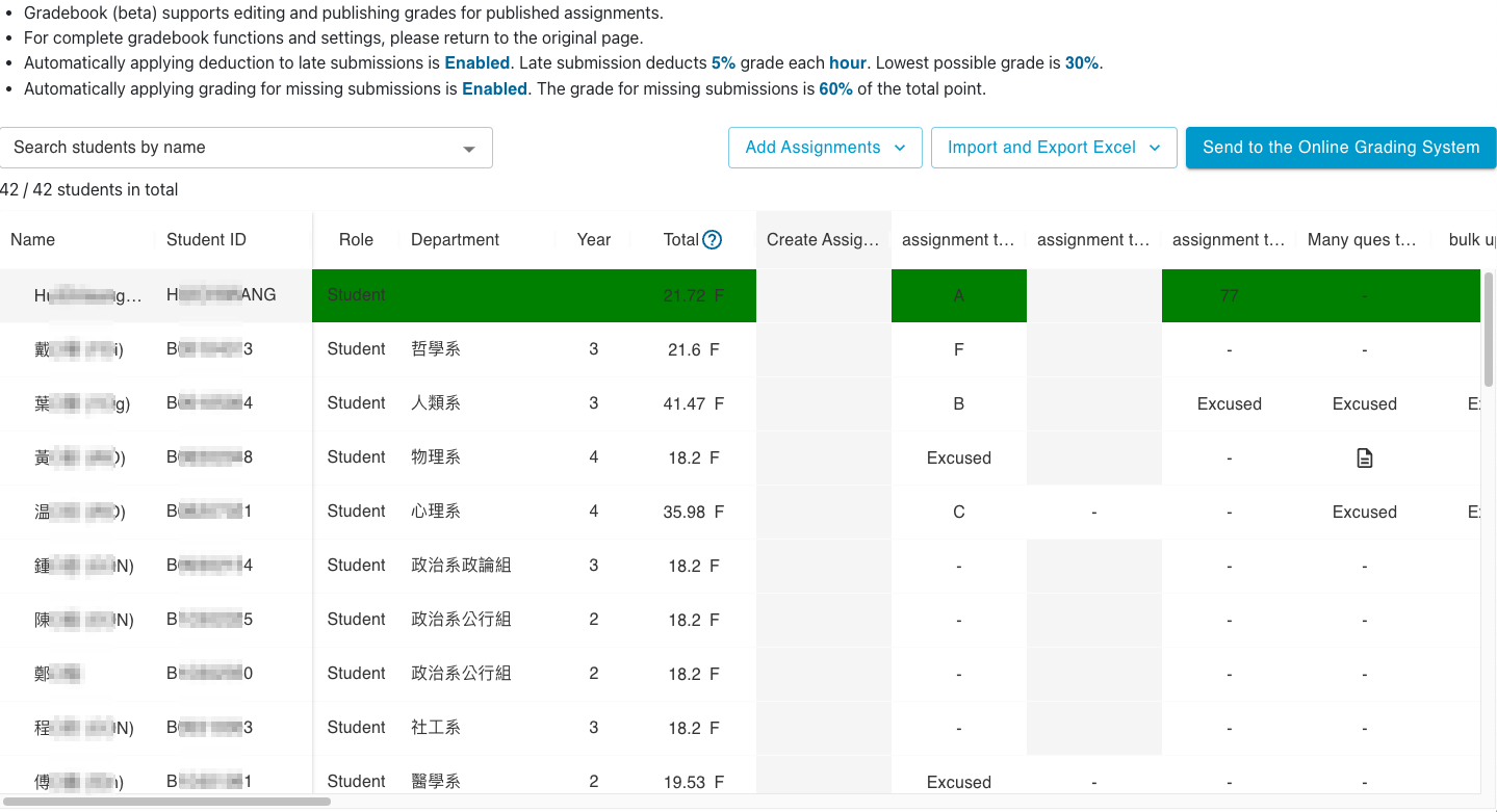 [data grid][question] Adjust Row Background Color when Hover in has ...
