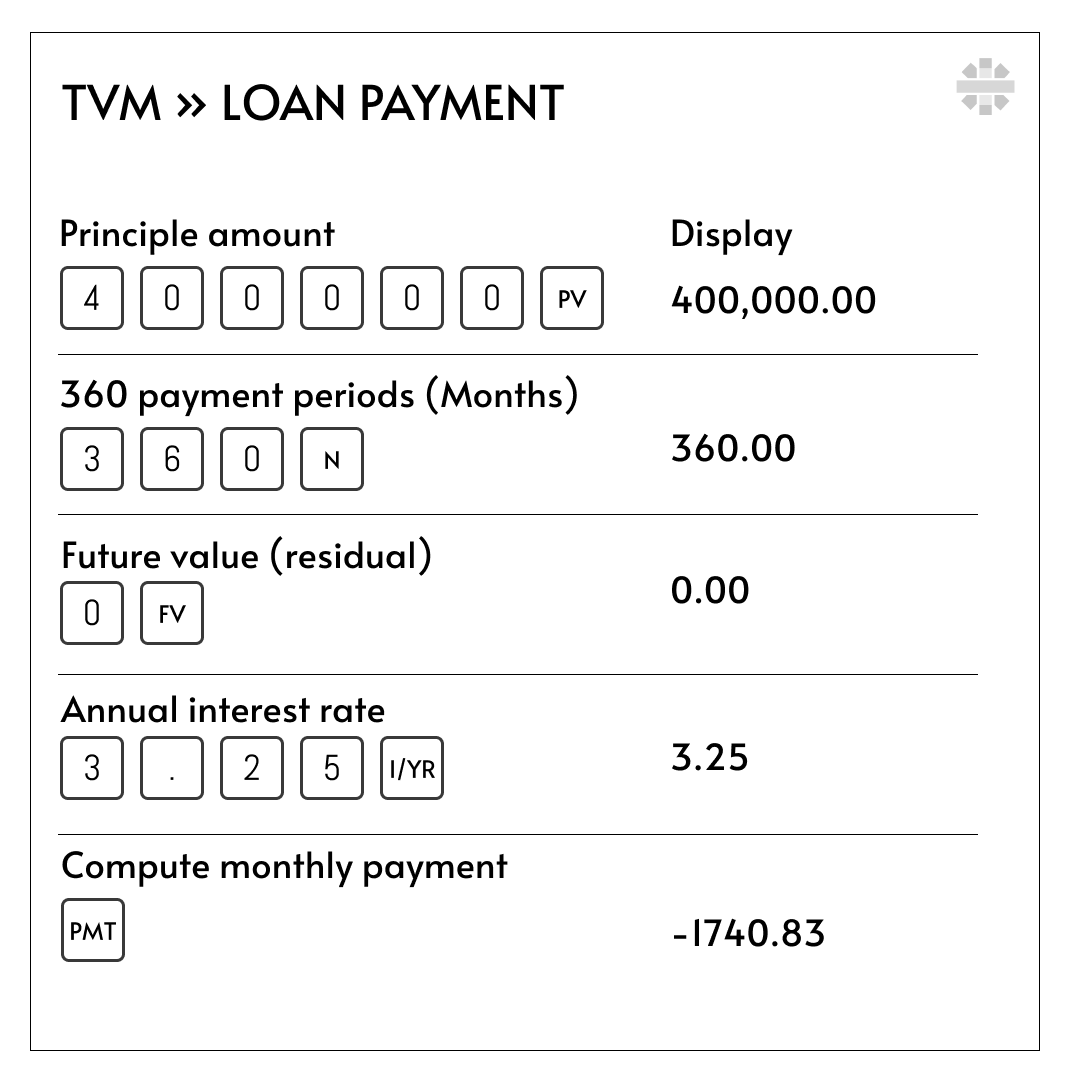 01 Loan Payment