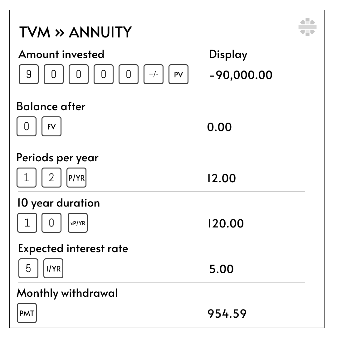 03 Annuity