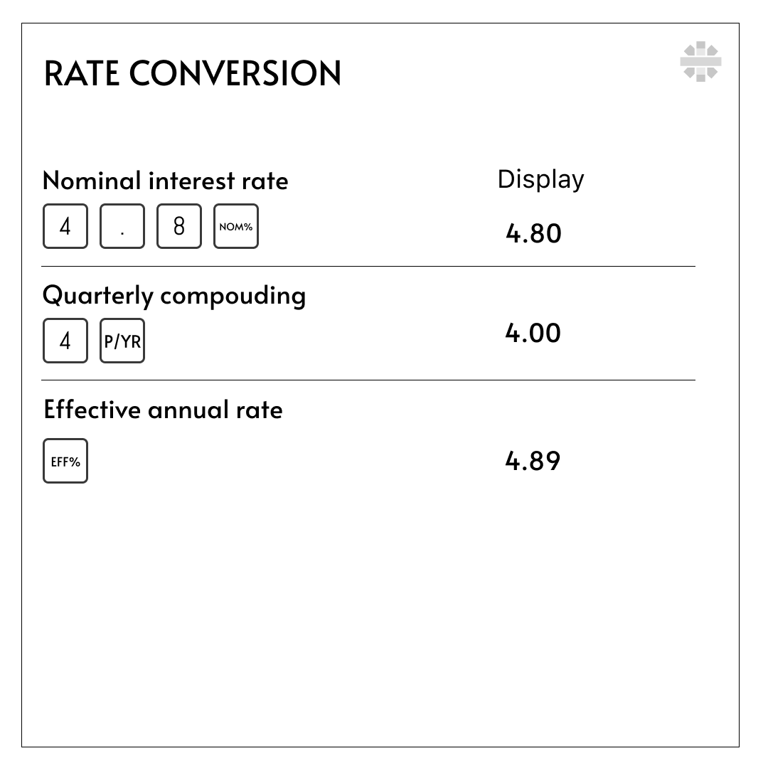 06 Rate Conversion