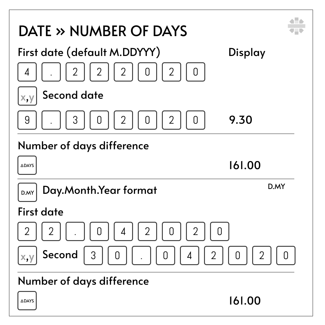 11 Date delta