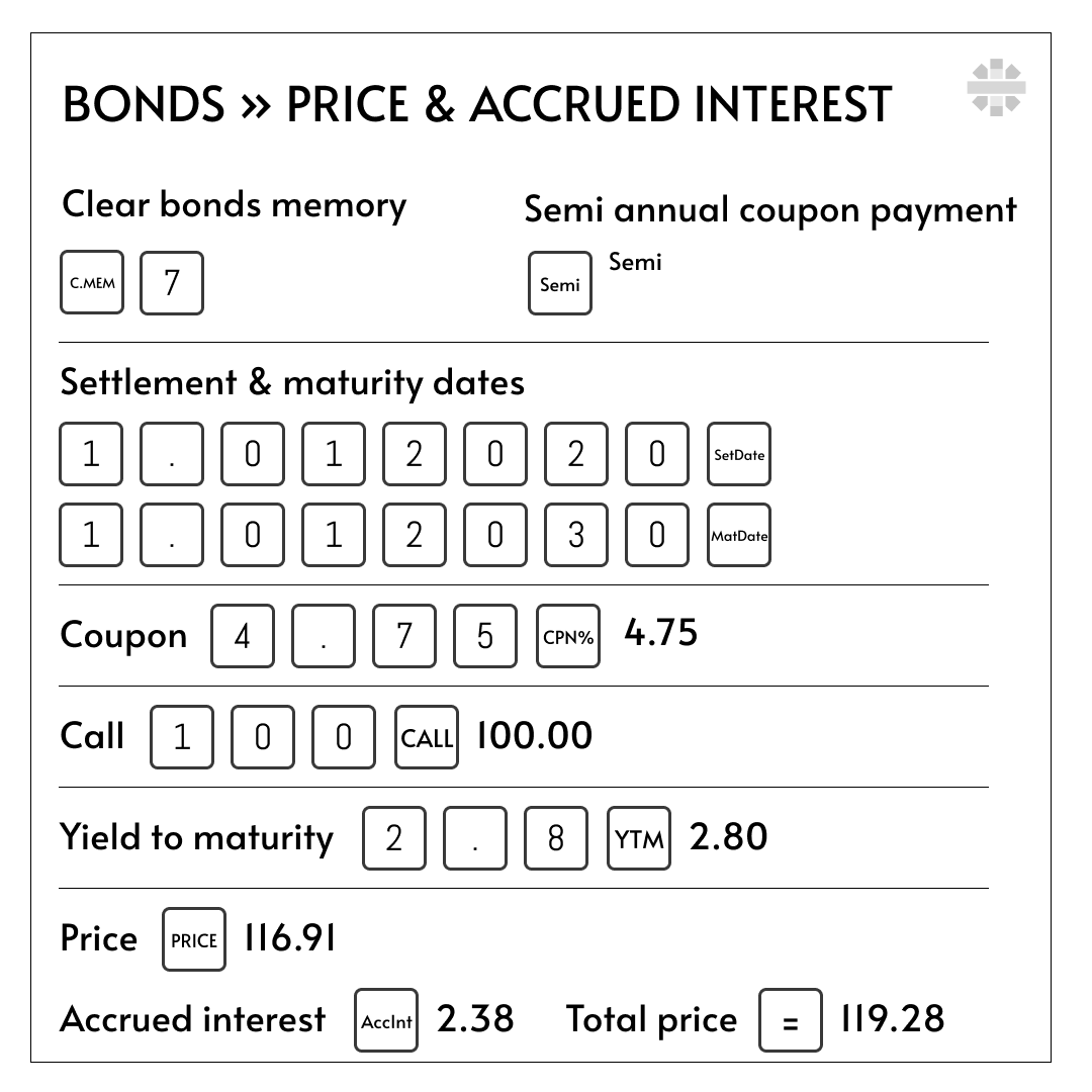 13 Bond price