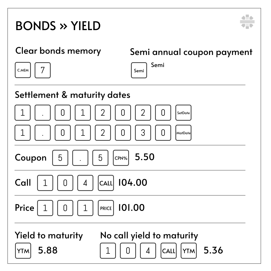 14 Bond yield