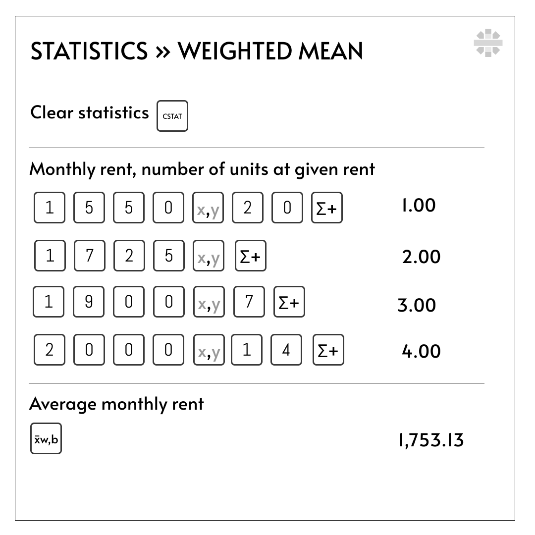 20 Statistics weighted mean