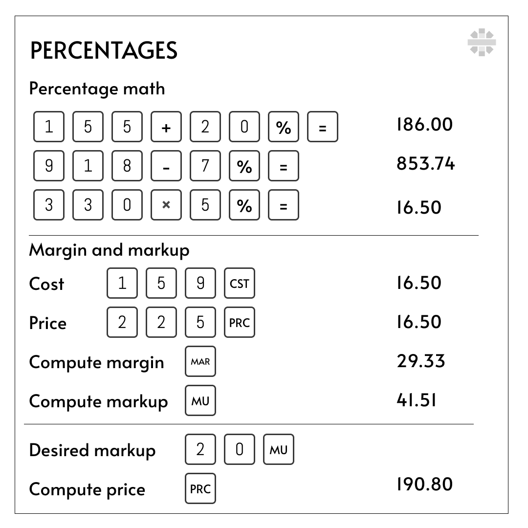 21 Percentages