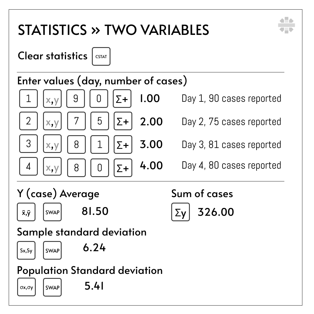 18 Statistics two variables