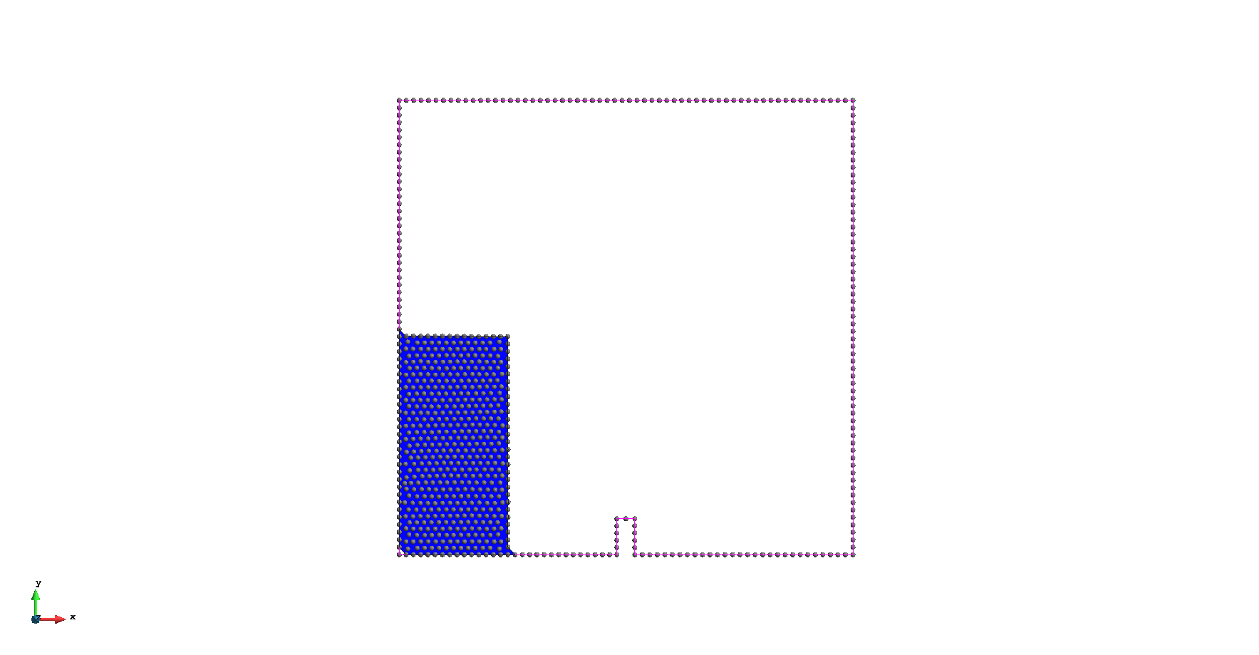 WithNodes
