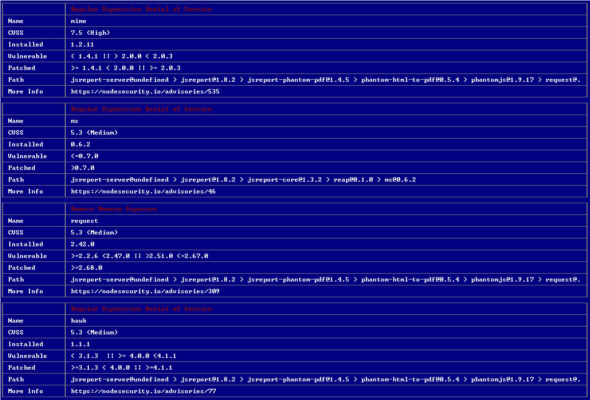 jsreport NSP report updates · Issue #354 · jsreport/jsreport · GitHub