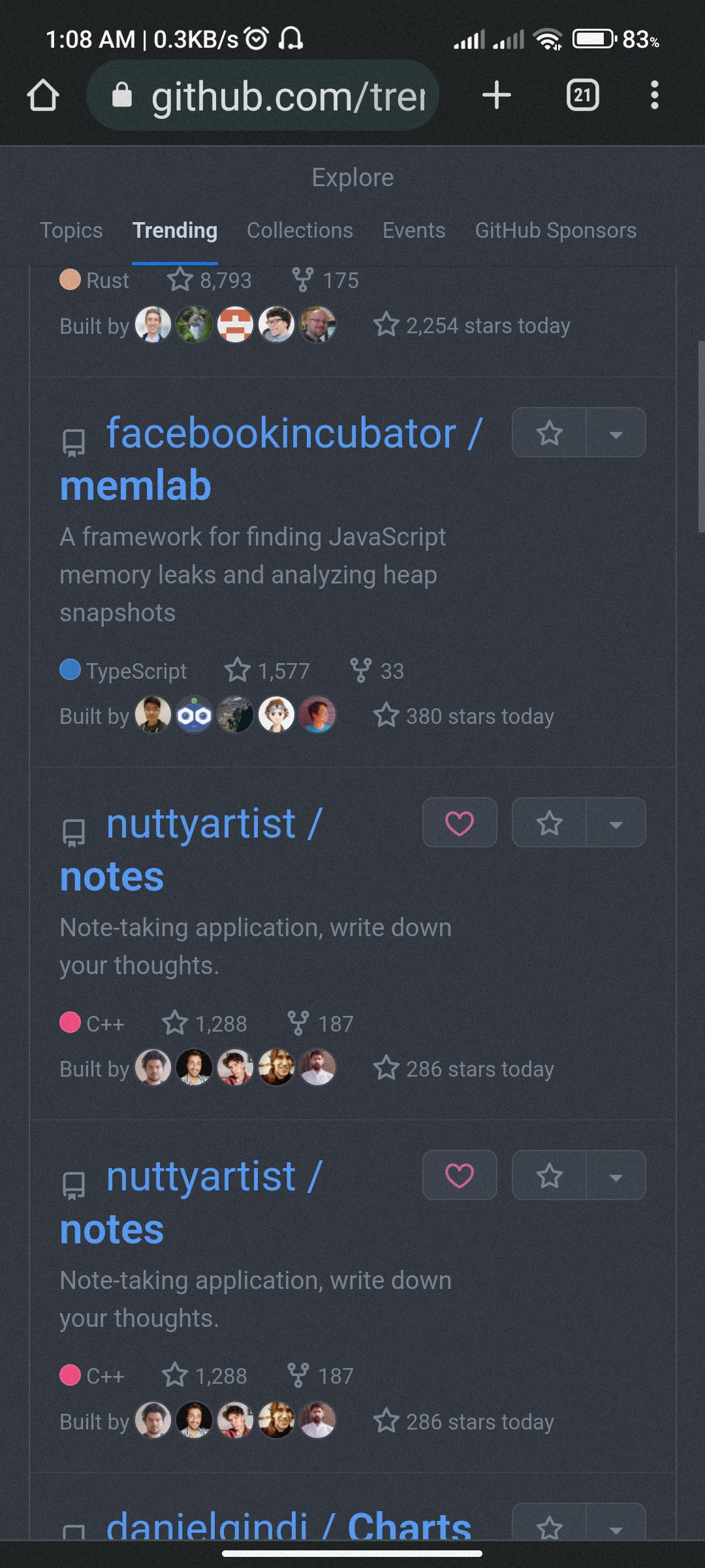 Repeated entries in github trending page? · community · Discussion ...