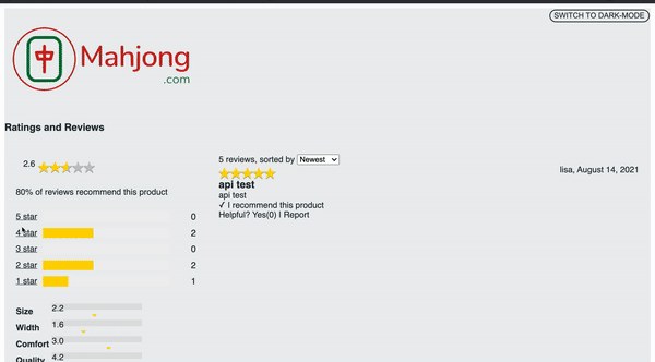 ratings reviews