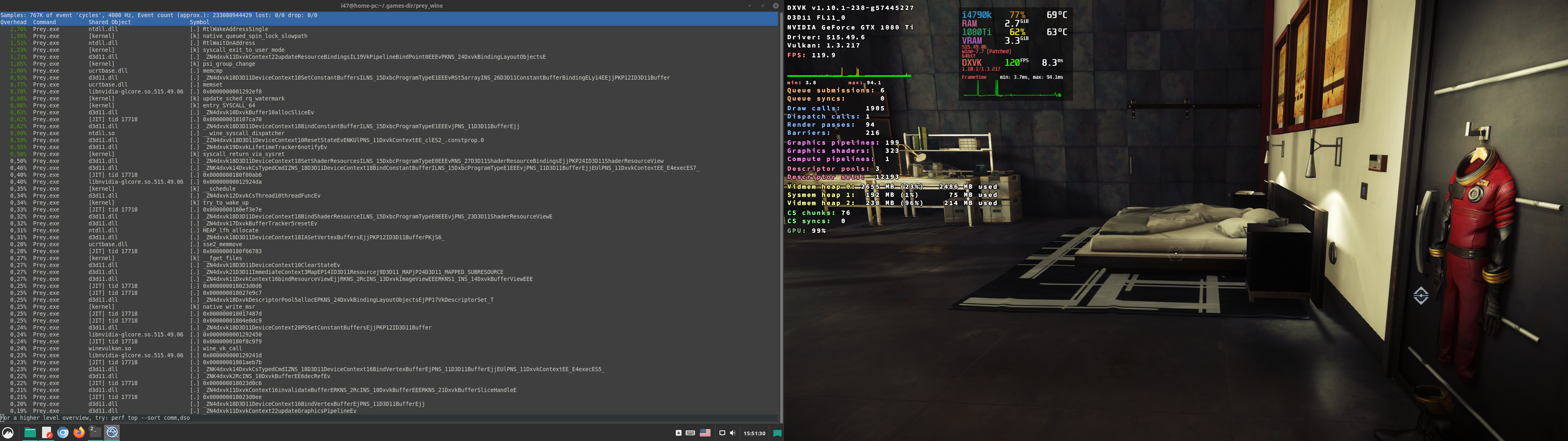 prey_esync