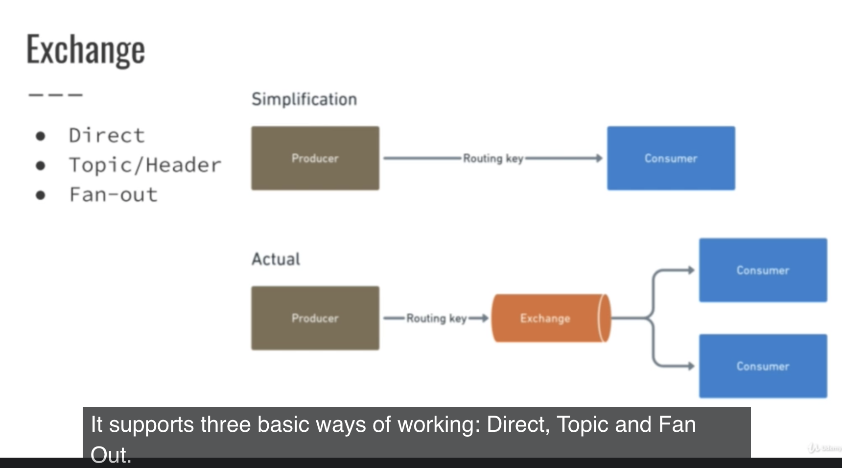 GitHub - lastguemamusa01/pragmatic-system-design-101: resume of the ...