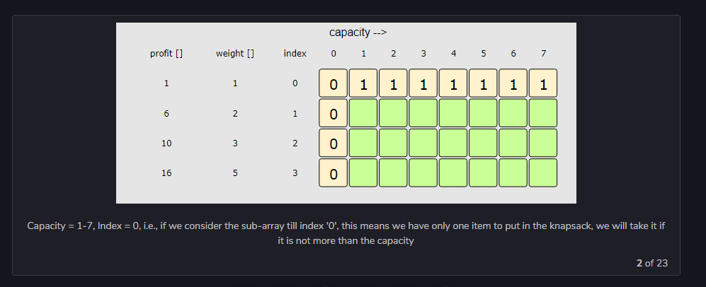 GitHub - lastguemamusa01/interview-study: interview study materials 101