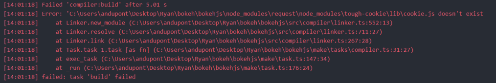 Cache invalidation doesn't work in `node make build` · Issue #9997 ...