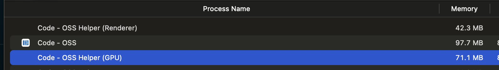 Process Explorer memory usage doesn't add up to Activity Monitor ...