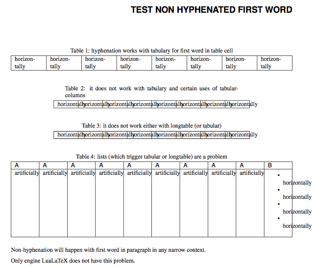 Capture d’écran 2021-01-29 à 11 14 05