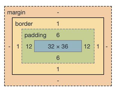 Screen Shot 2021-06-13 at 11 16 41 AM