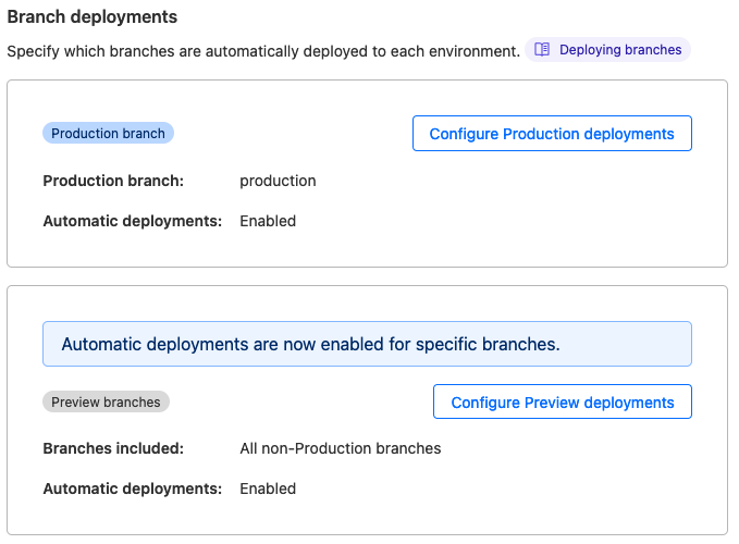 Manual Deployment with Github Actions · Issue #86 · sveltevietnam ...
