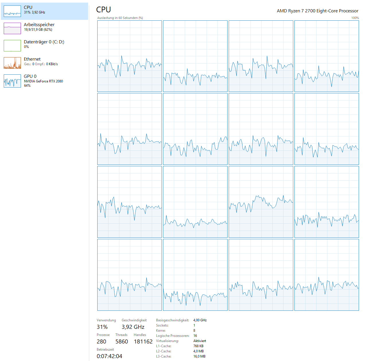 significant performance decrease across system for no... Performance dropping in specific level · Issue #11664 ...