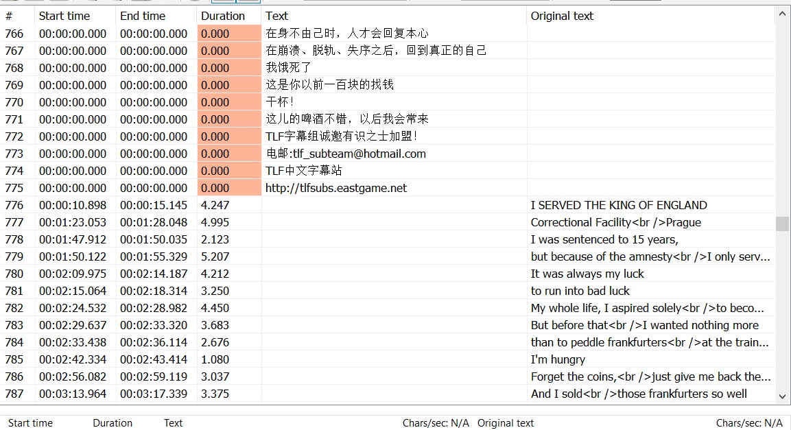 [Feature Suggestion] Translator mode based on indexes instead of ...