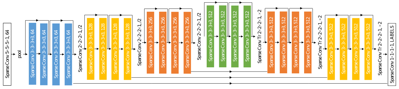 Screenshot from 2022-09-18 19-58-04