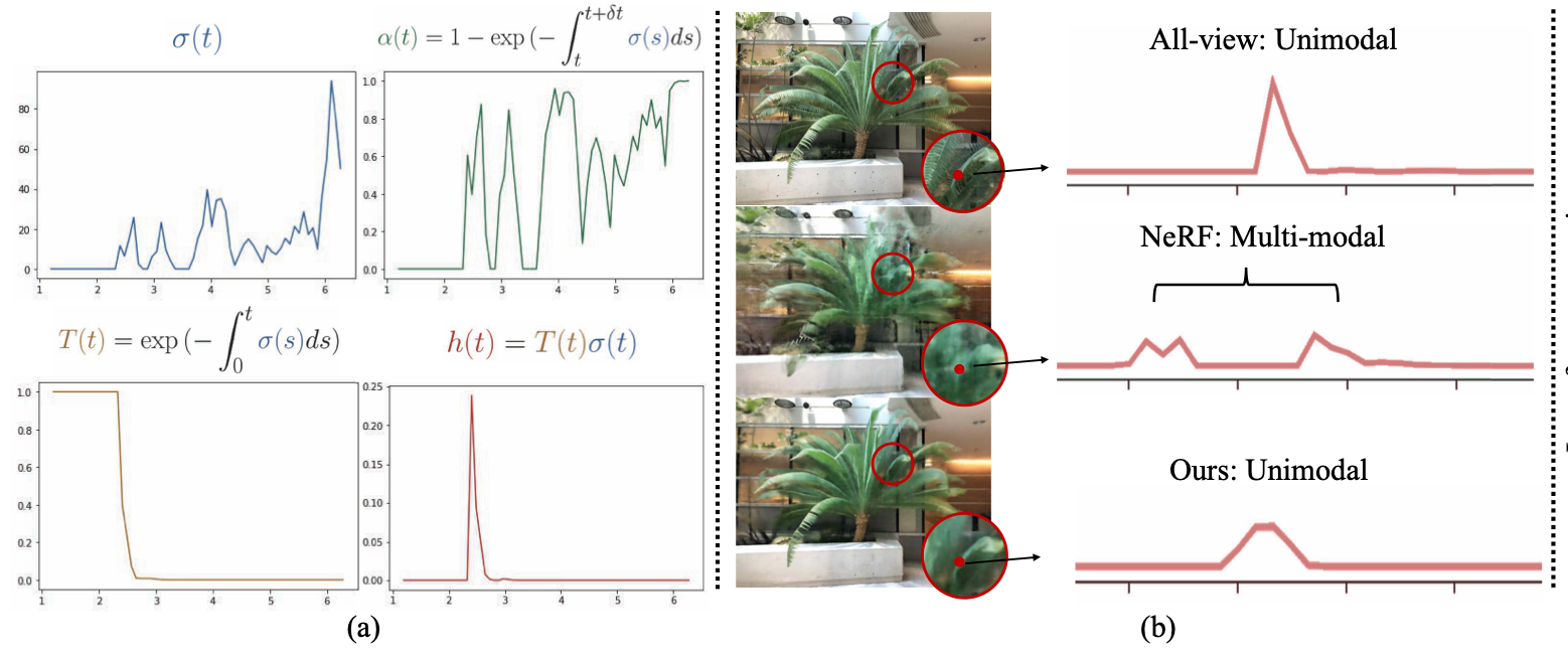 Screenshot 2023-04-24 at 14 08 58