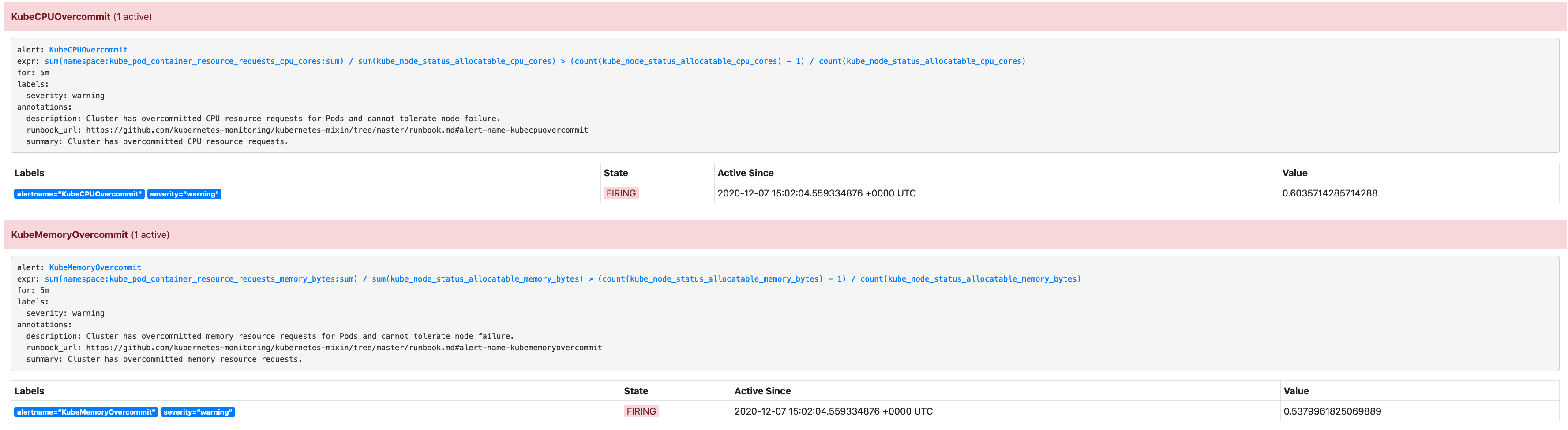[kubeprometheusstack] wrong comparisons fixed, sum vs count · Issue