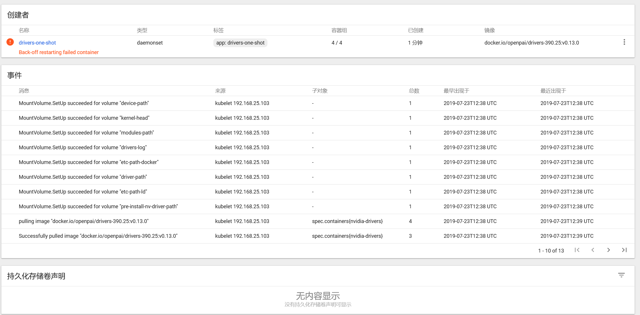 Backoff restarting failed container for driversoneshot · Issue 3231 · microsoft/pai · GitHub