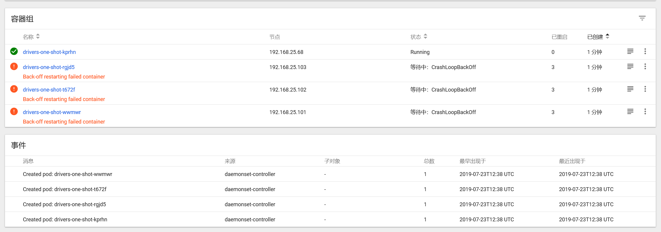 Backoff restarting failed container for driversoneshot · Issue 3231 · microsoft/pai · GitHub